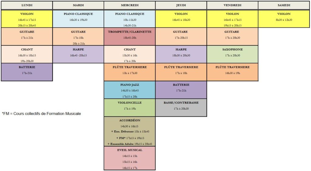 Planning des portes ouvertes en juin 2021