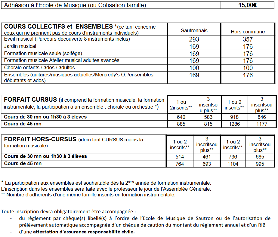 tarifs 2022-2023