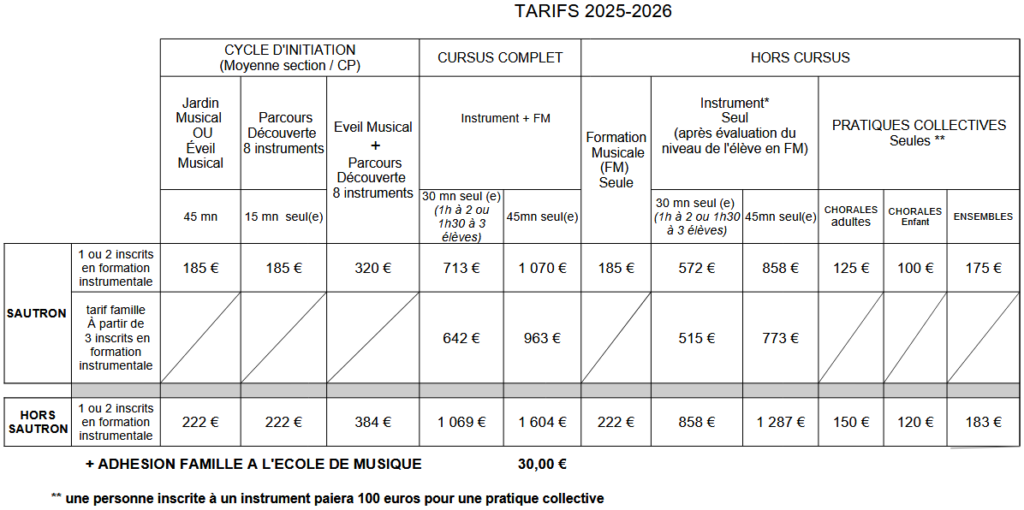 tarifs 2025/2026